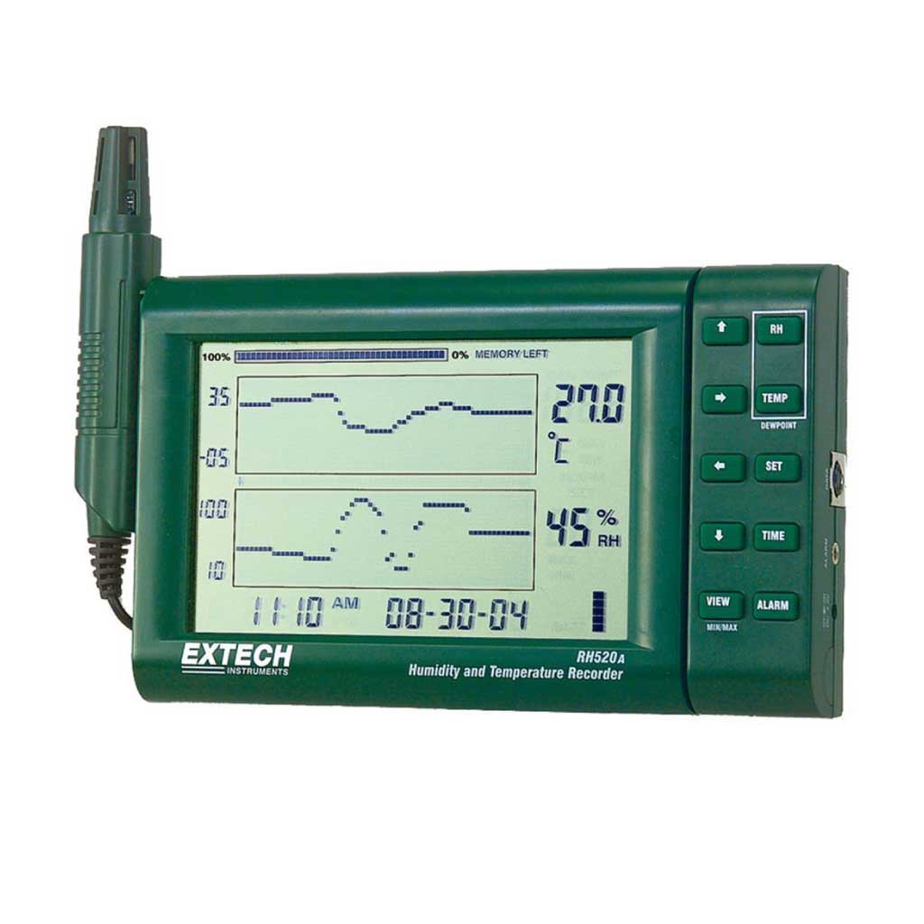 RH520-240 — HIGROTERMOMETRO DIGITAL GRAFICO