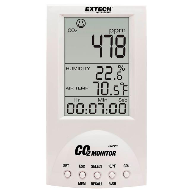 CO220 — MONITOR DE CALIDAD DE AIRE-CO2 CON REGISTRO DE TEMPERATURA Y HUMEDAD