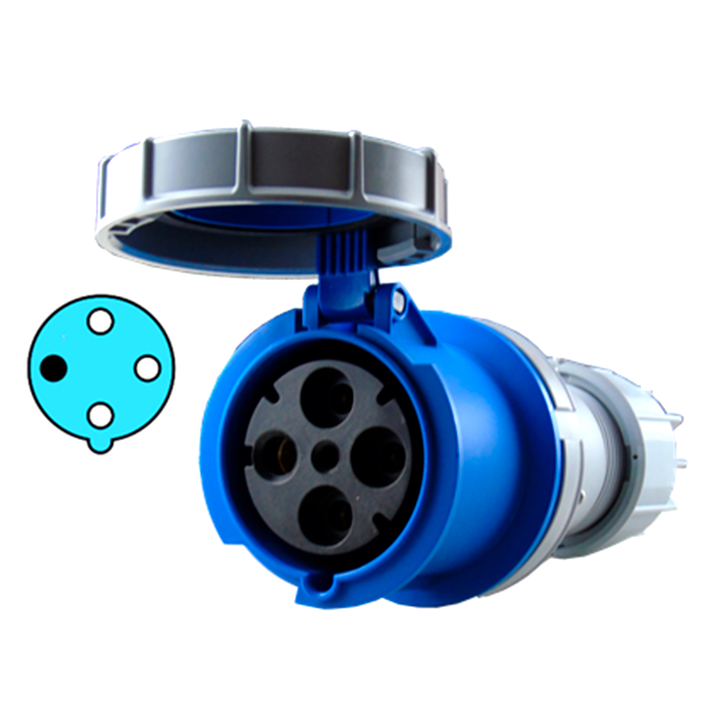 K44S25 — TOMA TIPO GLANDULA 125AMP 220-250V 3P+T, IP67