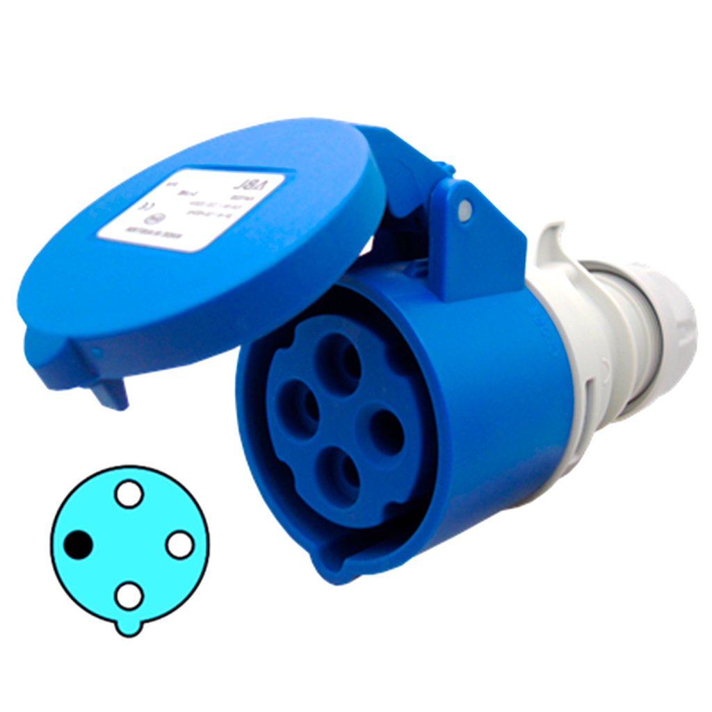 K42S20 — TOMA TIPO GLANDULA 32AMP 220-250V 3P+T, PROTECCION IP44