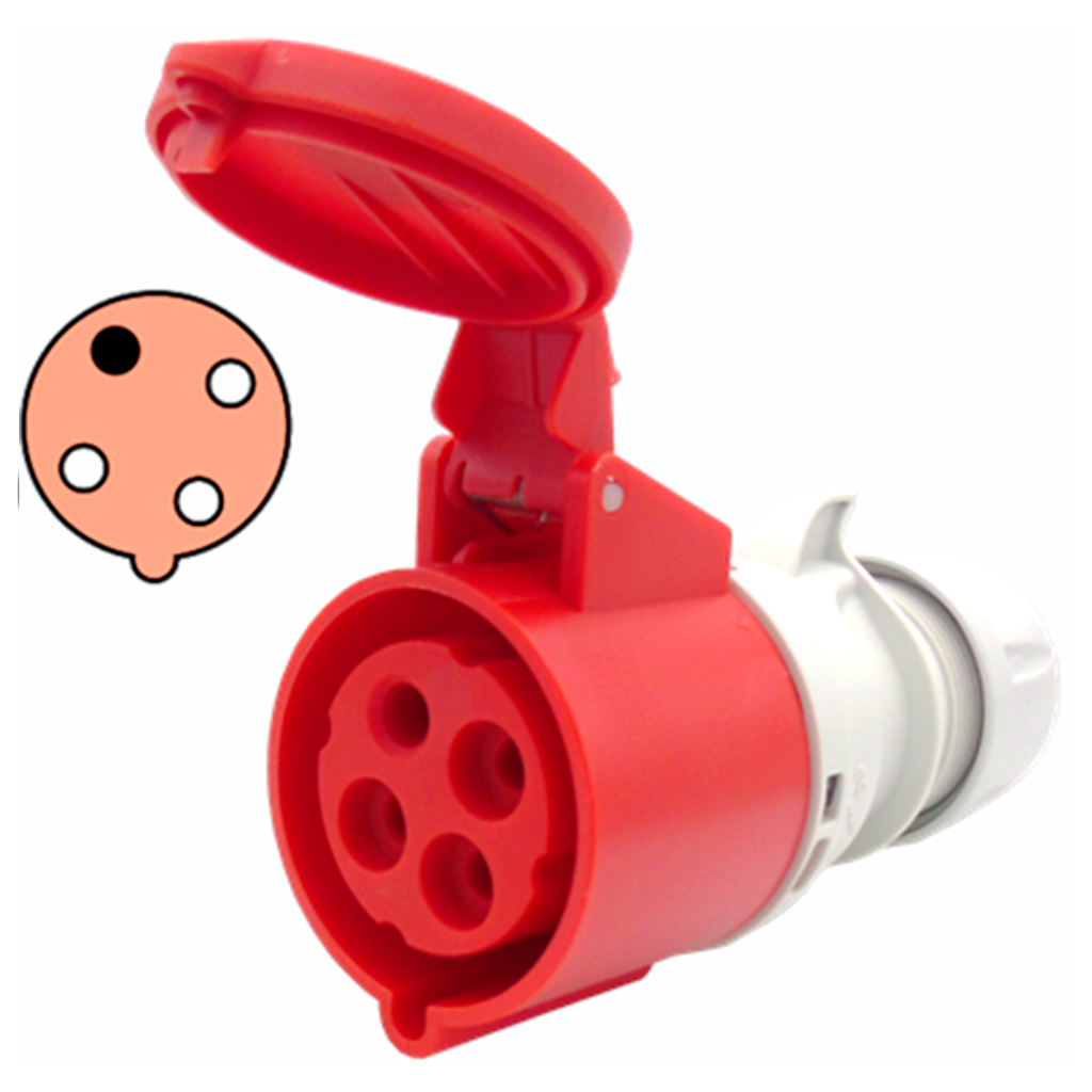 K42S40 — TOMA TIPO GLANDULA 32AMP 440-460V 3P+T, IP44