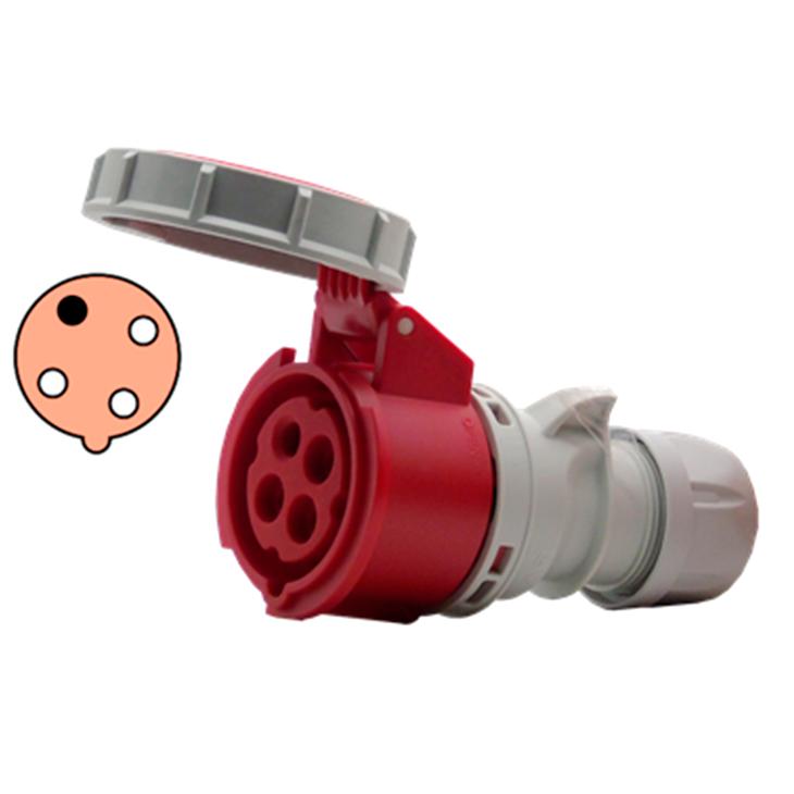 K42S45 — TOMA TIPO GLANDULA 32AMP 440-460V 3P+T, IP67