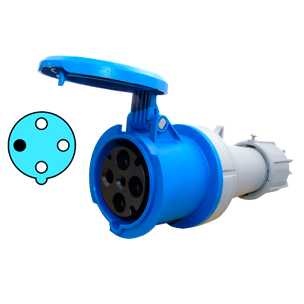 K43S20 — TOMA TIPO GLANDULA 63AMP 220-250V 3P+T, PROTECCION IP44