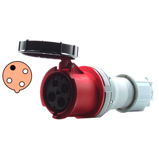 [K43S45] K43S45 — TOMA TIPO GLANDULA 63AMP 440-460V 3P+T, IP67